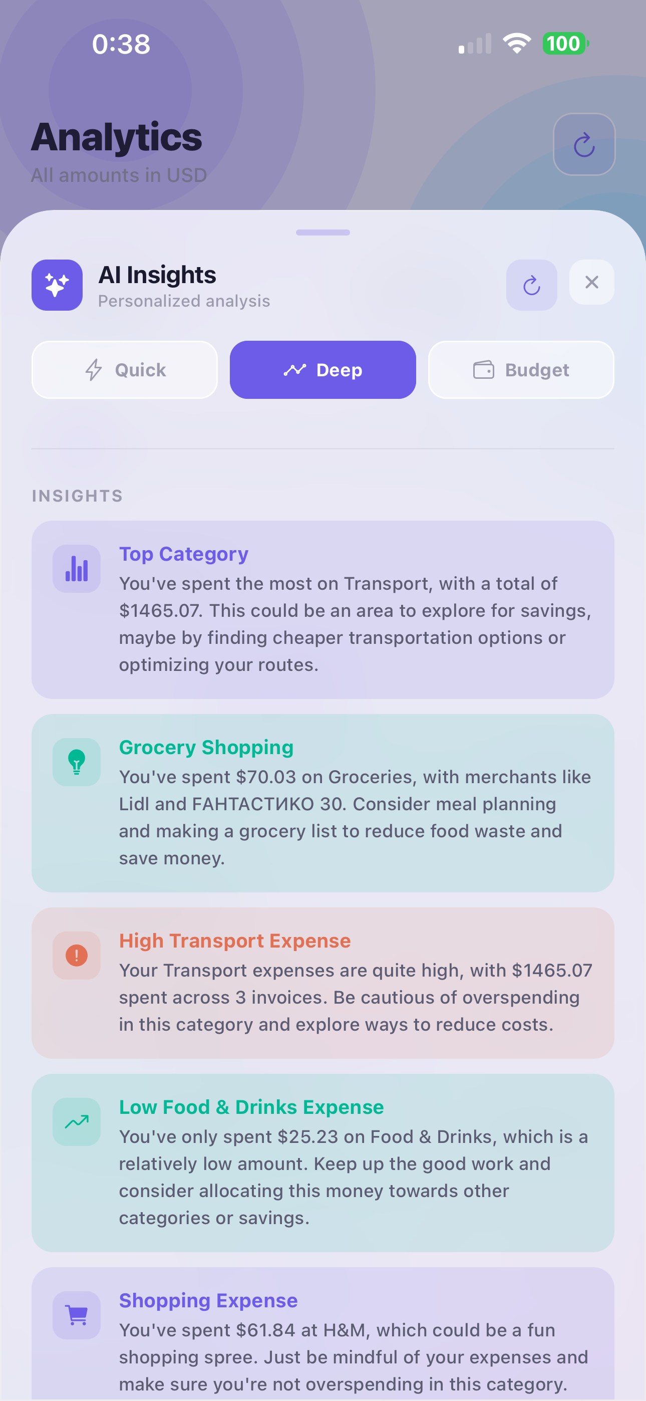 AI Insights