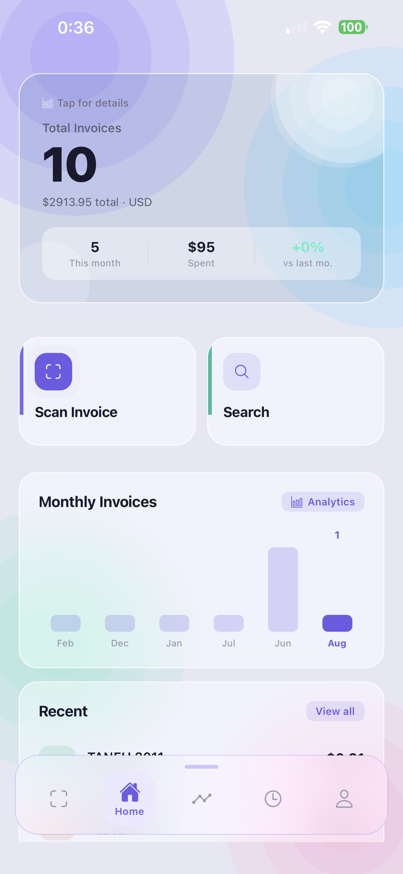 Home Dashboard